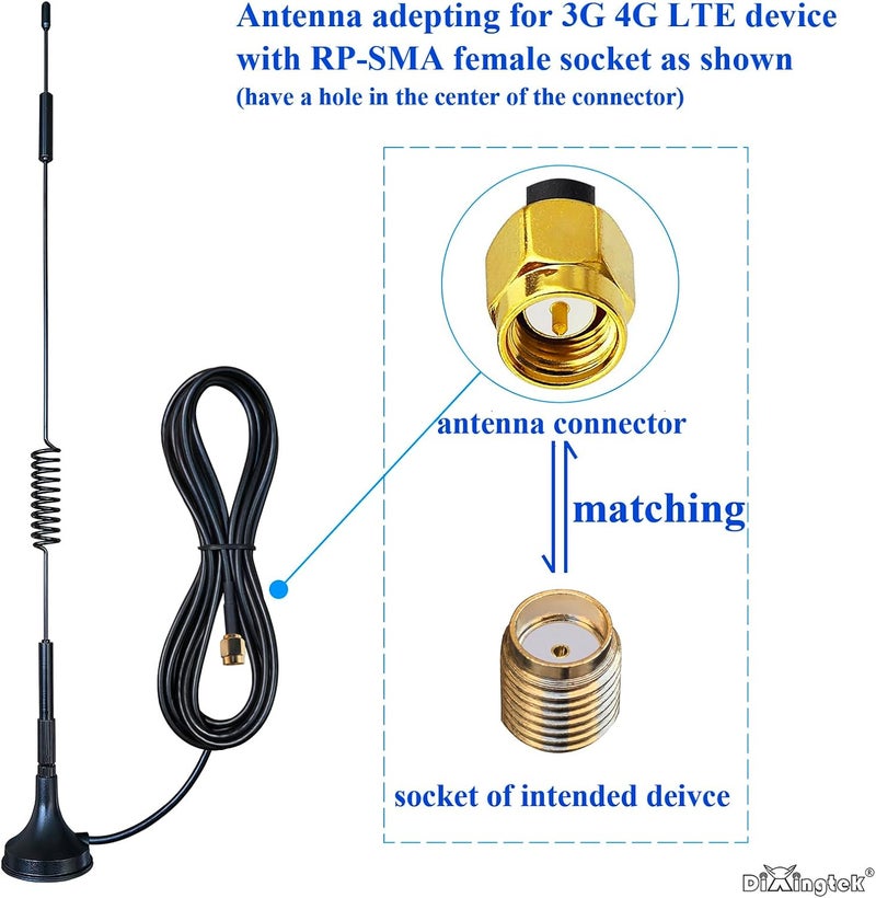 Dixingtek 2-Pack 6.5ft 3G 4G LTE SMA Male Antenna Magnetic Base, Compatible with 4G LTE Router Hunting Game Camera Network Card IP Camera Video Security Camera IoT Cellular Phone Spring 4G Antennas - Image 3